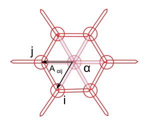 A cell segmented in triangles